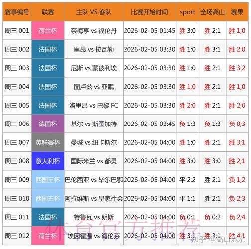 世界杯预测官网官方平台直连