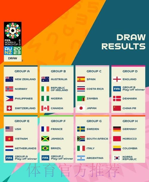 世界杯预测官网官方平台直连