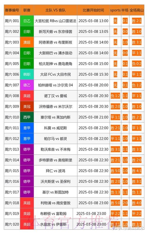 世界杯预测正规平台最新网址