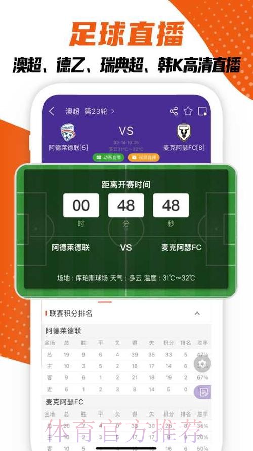 追踪世界杯比分:安卓平台最热门应用 追踪世界杯比分:安卓平台最热门应用