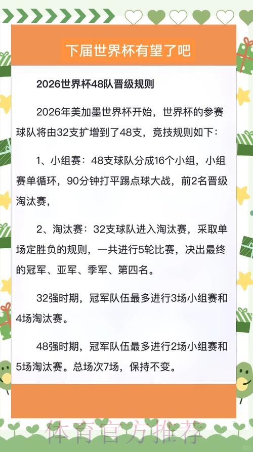 深入解析2026世界杯赛程设定与规则细节
