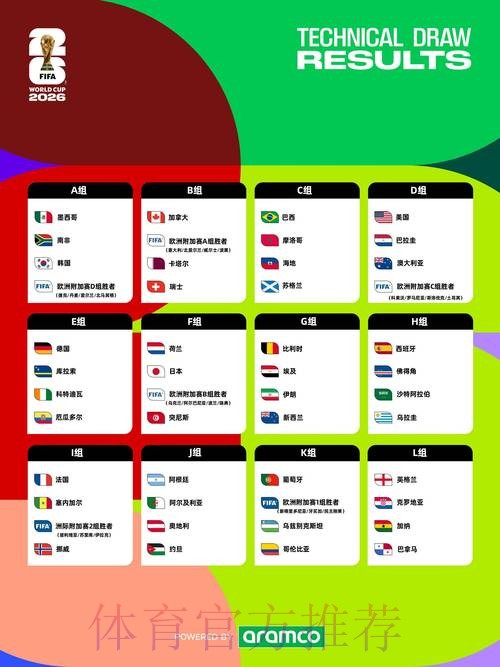 全方位解析:世界杯外围平台推荐大全 全方位解析:世界杯外围平台推荐大全