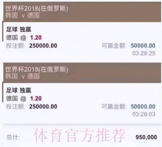 2026年最新世界杯买球平台排行榜推荐 2026年最新世界杯买球平台排行榜推荐