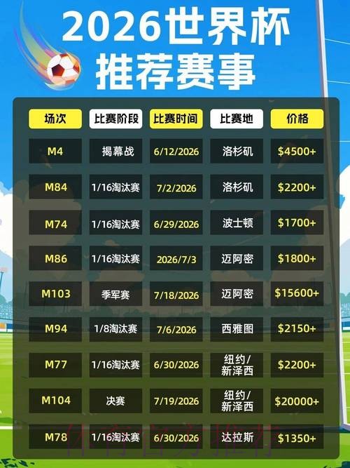 2026年最新世界杯买球平台排行榜推荐 2026年最新世界杯买球平台排行榜推荐