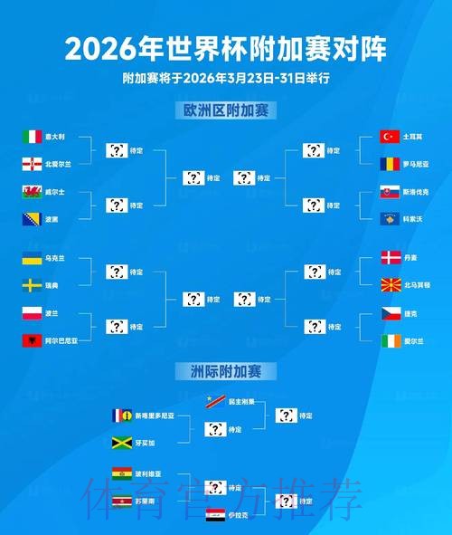 世界杯比分最新动态与精彩回顾 世界杯比分最新动态与精彩回顾